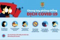 TỔ CHỨC SỰ KIỆN VÀO MÙA DỊCH COVID-19 – NHỮNG GIẢI PHÁP CHO DOANH NGHIỆP TỔ CHỨC SỰ KIỆN VÀO MÙA DỊCH COVID-19 – NHỮNG GIẢI PHÁP CHO DOANH NGHIỆP
